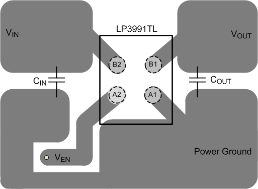 LP3991 layout_snvs291.gif