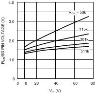 LM5010 20119908.gif