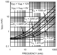 LM5107 20130004.gif