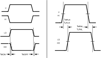 LM5107 20130018.gif