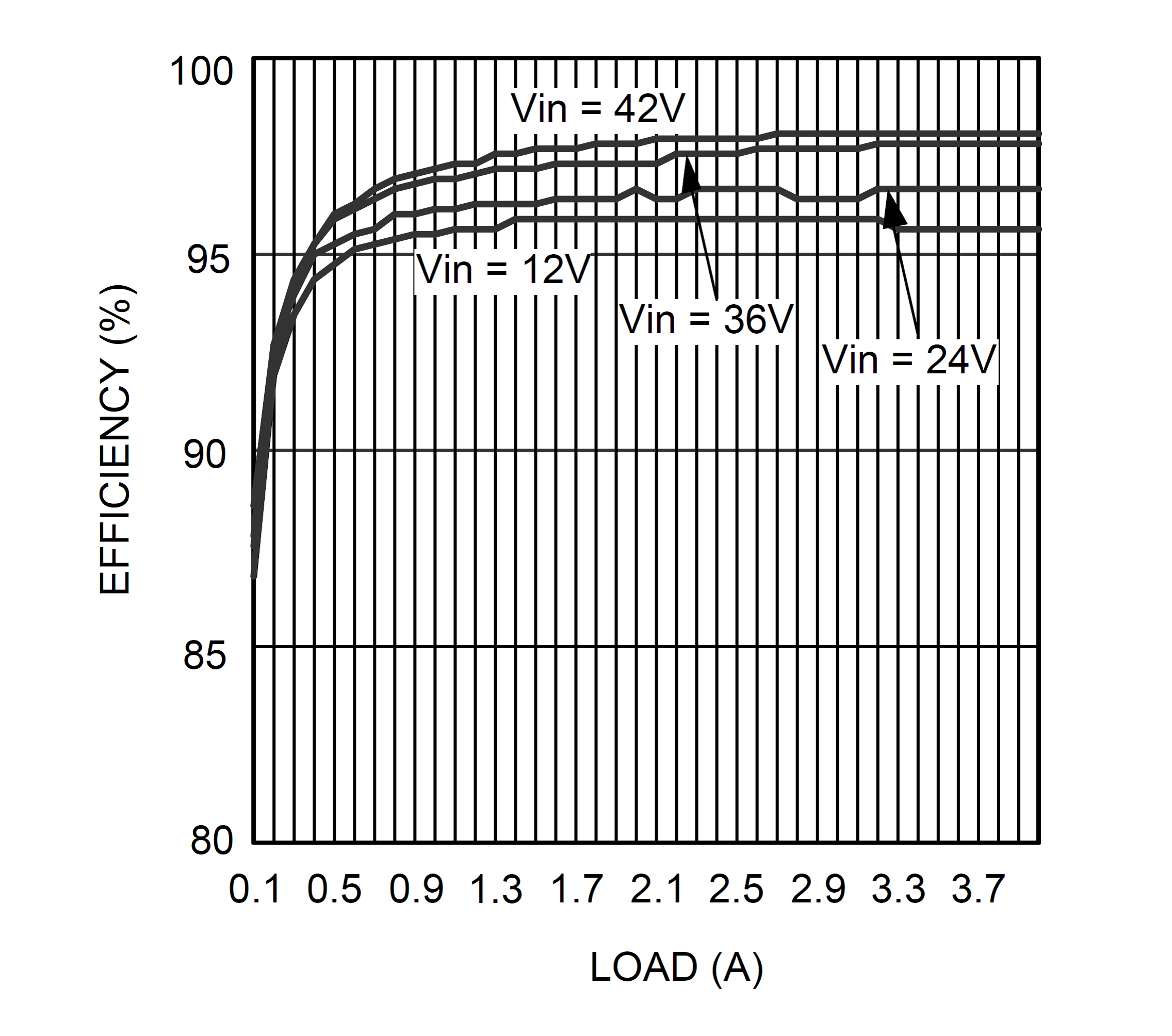 appcurve_snvs344.png