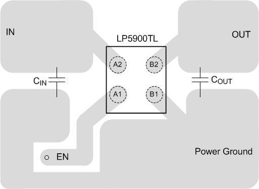 LP5900 dsbgalayout_snvs358.gif