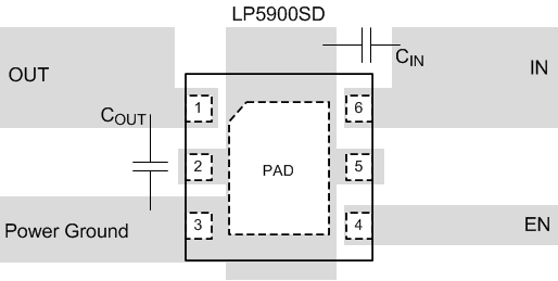 LP5900 wsonlayout_snvs358.gif