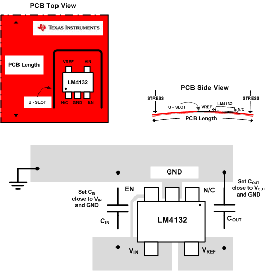 LM4132 LM4132-Q1 LM4132_LayoutEx_FinalRev.gif