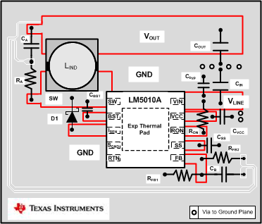 LM5010A LM5010A-Q1 LM5010A_LayoutEx.gif