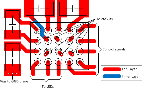 LP5521 LP5521_layout_example.gif