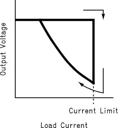 LM3489 LM3489-Q1 20186926.gif