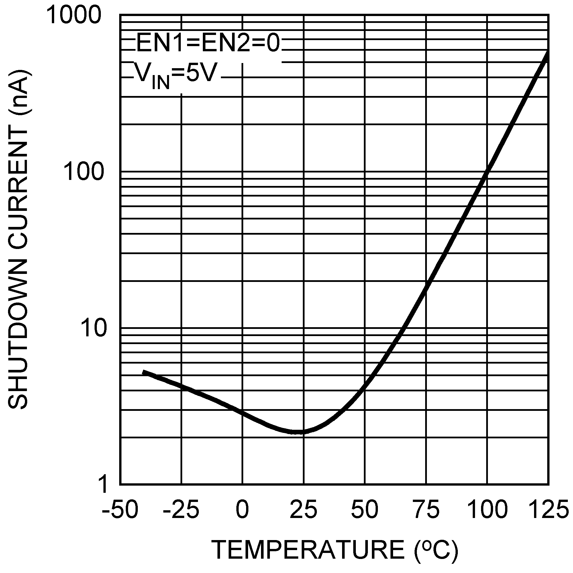 LM26400Y 20200206.png