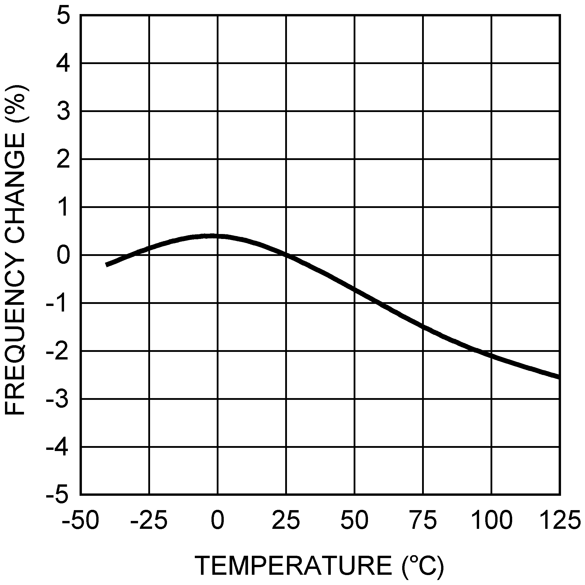 LM26400Y 20200207.png