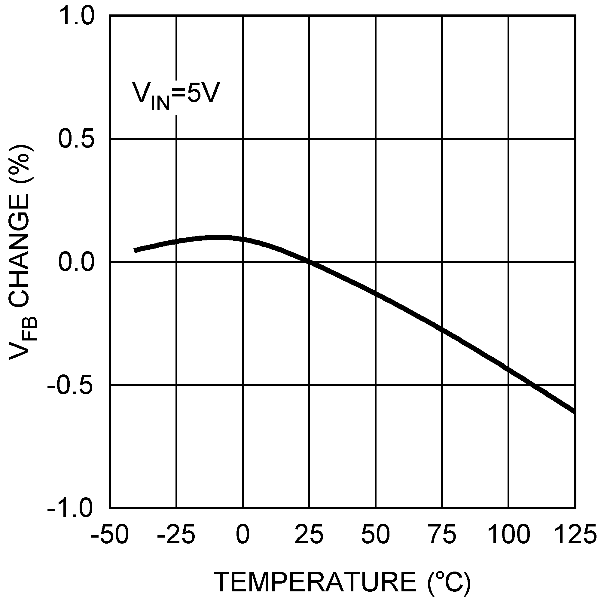 LM26400Y 20200208.png