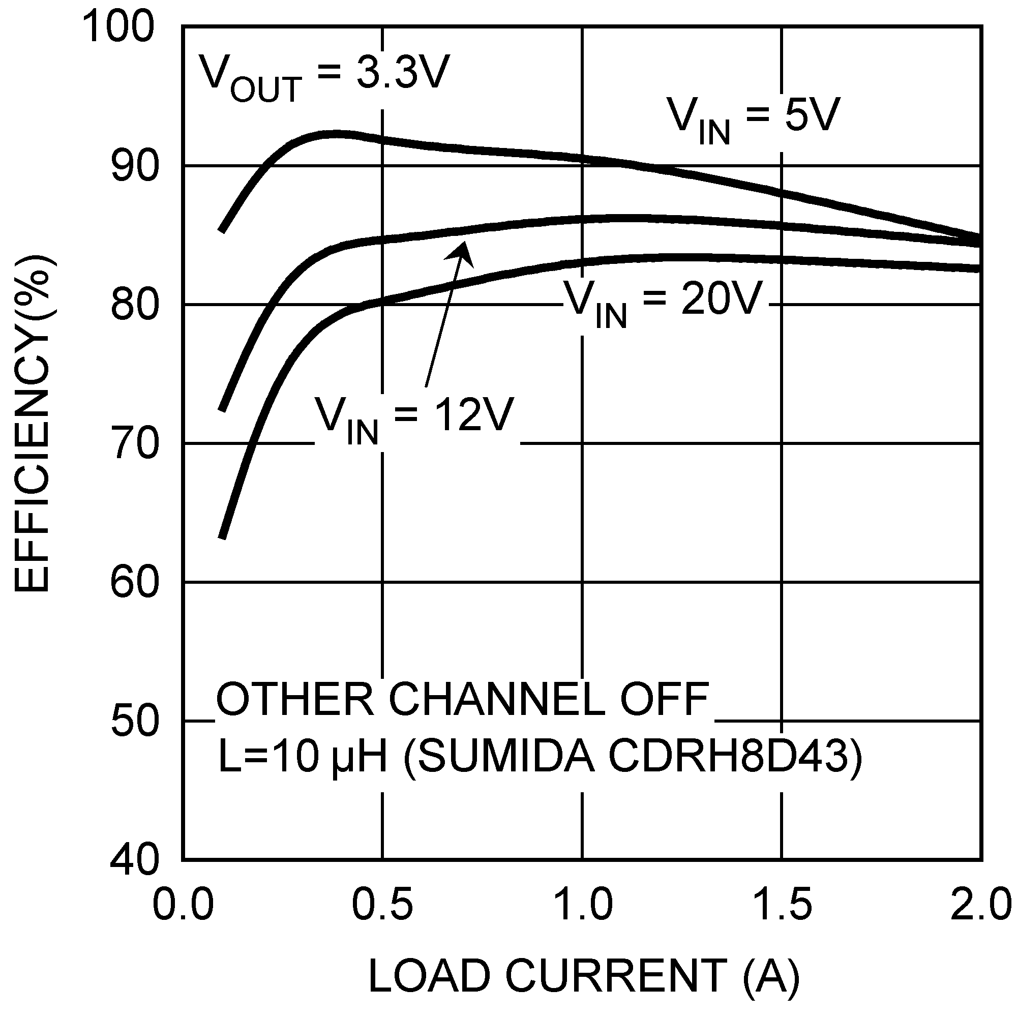 LM26400Y 20200216.png