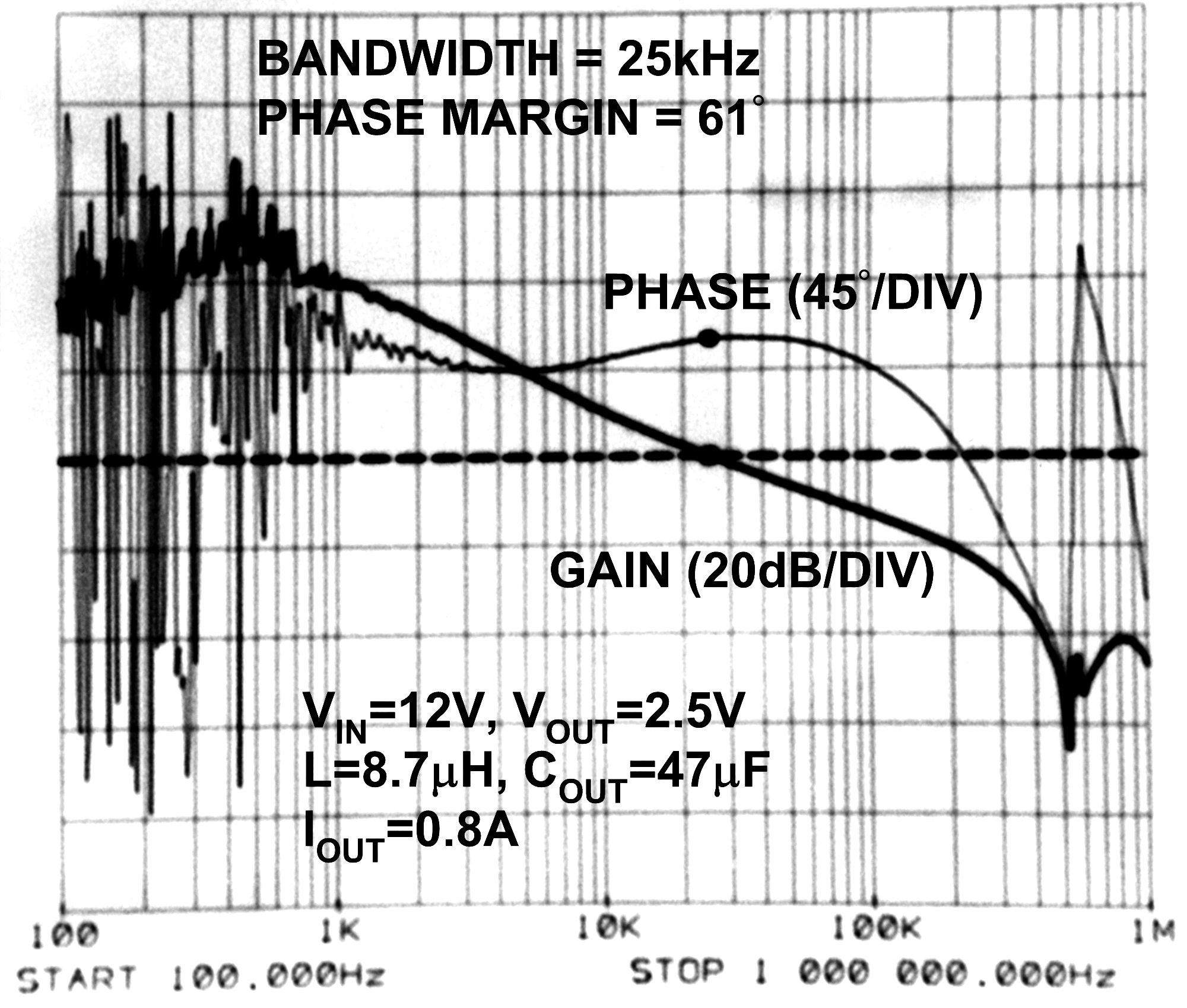 LM26400Y 20200219.png