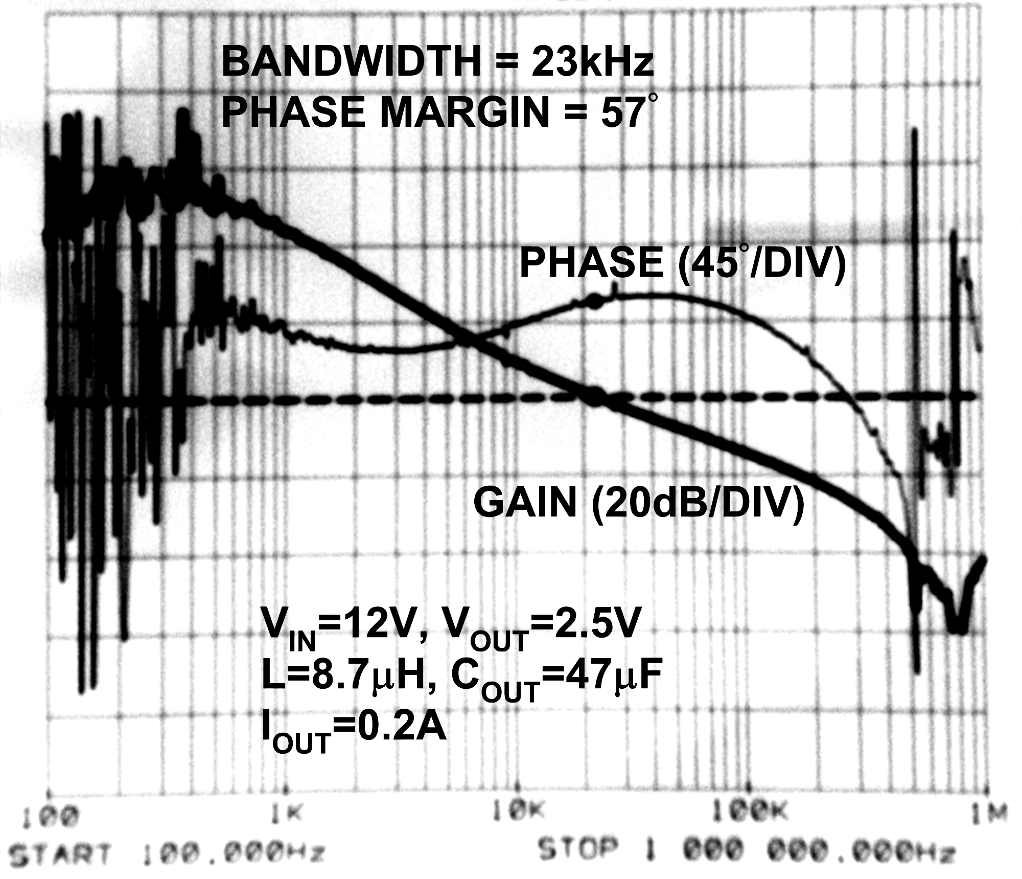 LM26400Y 20200220.png