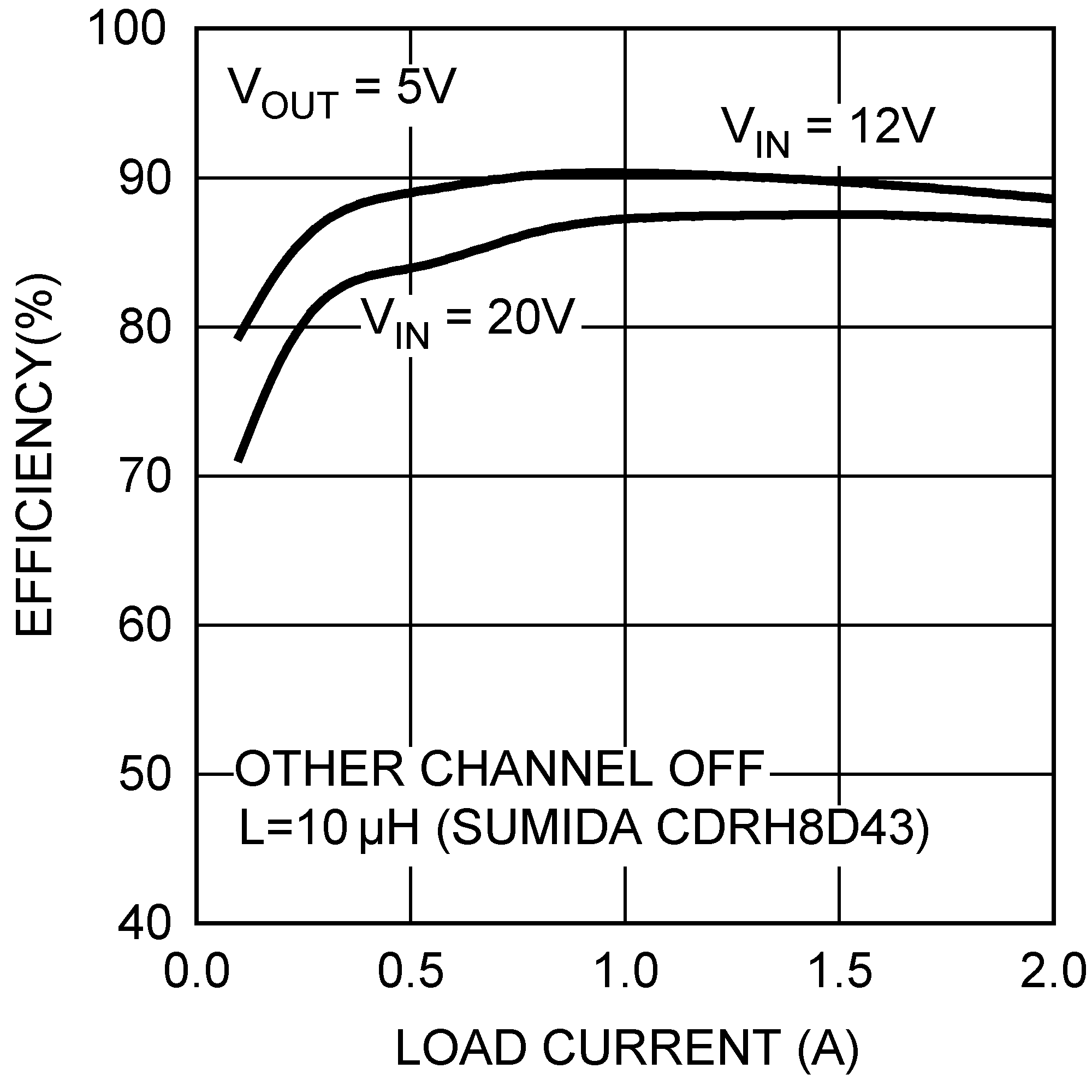 LM26400Y 20200237.png