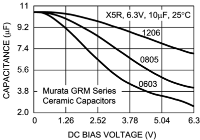 LM26400Y 20200245.png