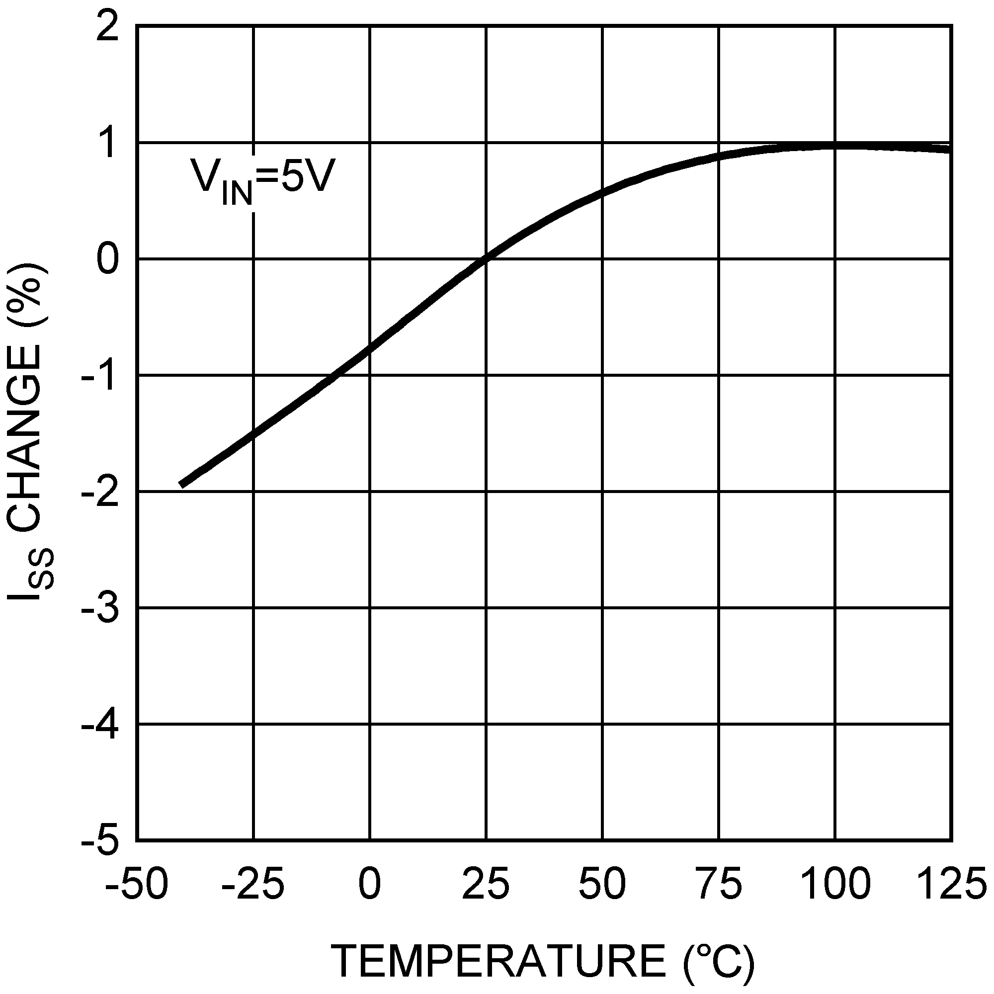 LM26400Y 20200278.png