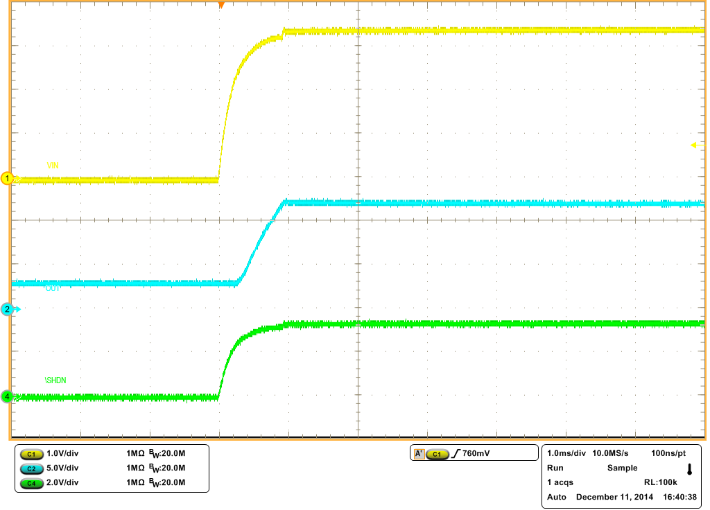 app_curve_01_snvs487.png