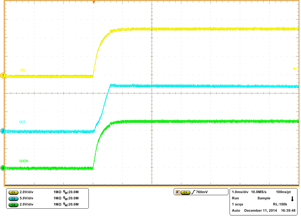 app_curve_02_snvs487.png