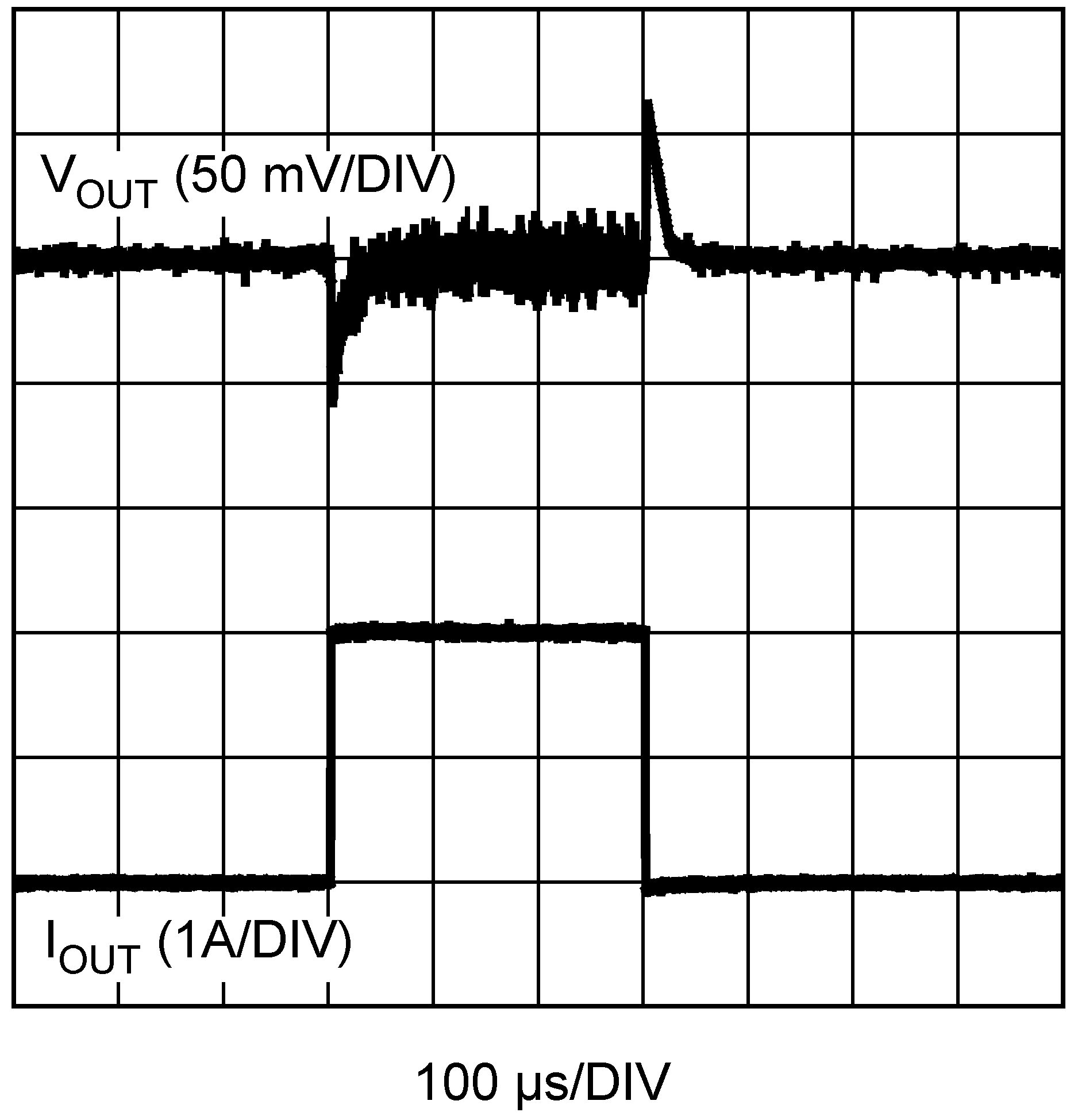 LM27341 LM27342 LM27341-Q1 LM27342-Q1 300056105.png