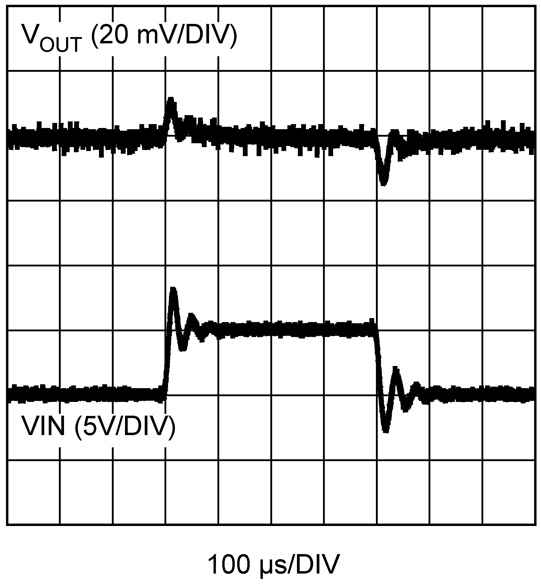 LM27341 LM27342 LM27341-Q1 LM27342-Q1 300056108.png