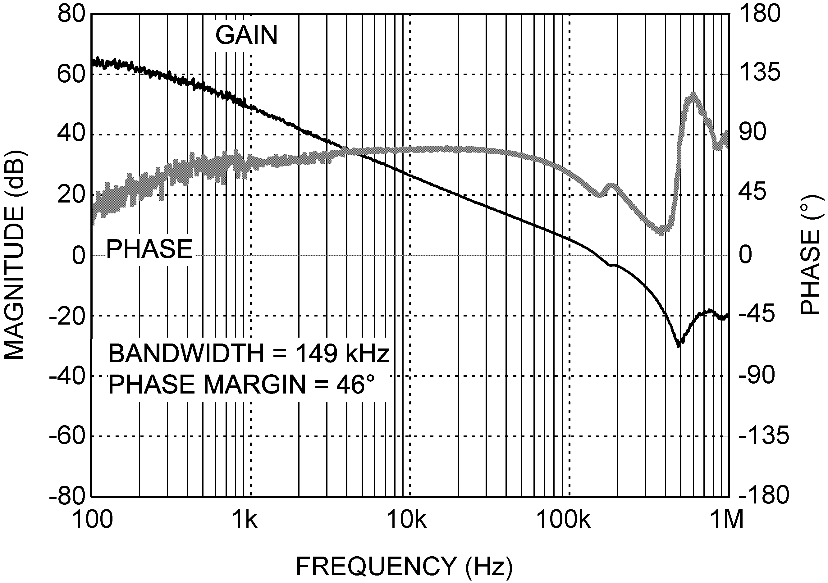 LM27341 LM27342 LM27341-Q1 LM27342-Q1 300056112.png