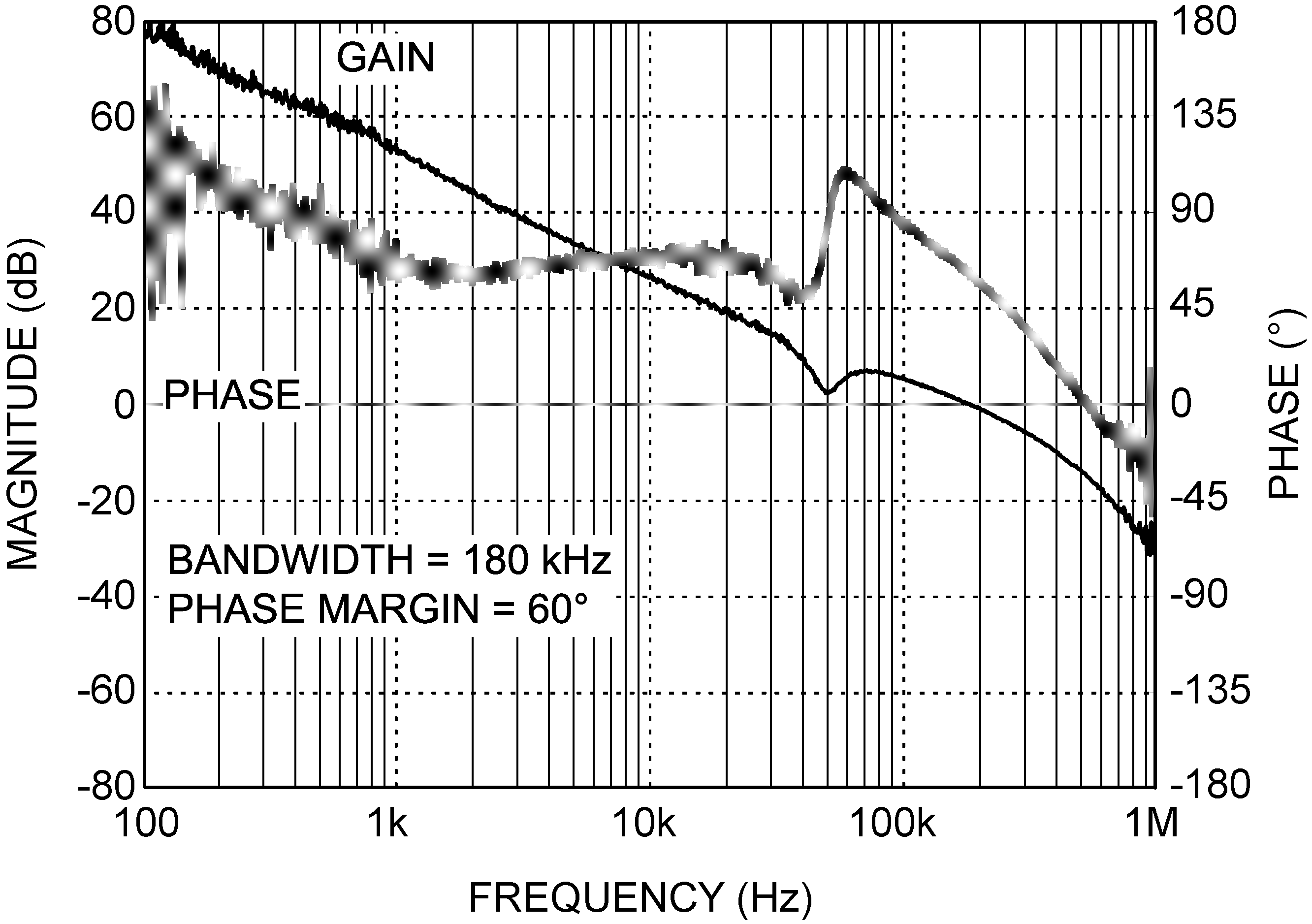 LM27341 LM27342 LM27341-Q1 LM27342-Q1 300056113.png