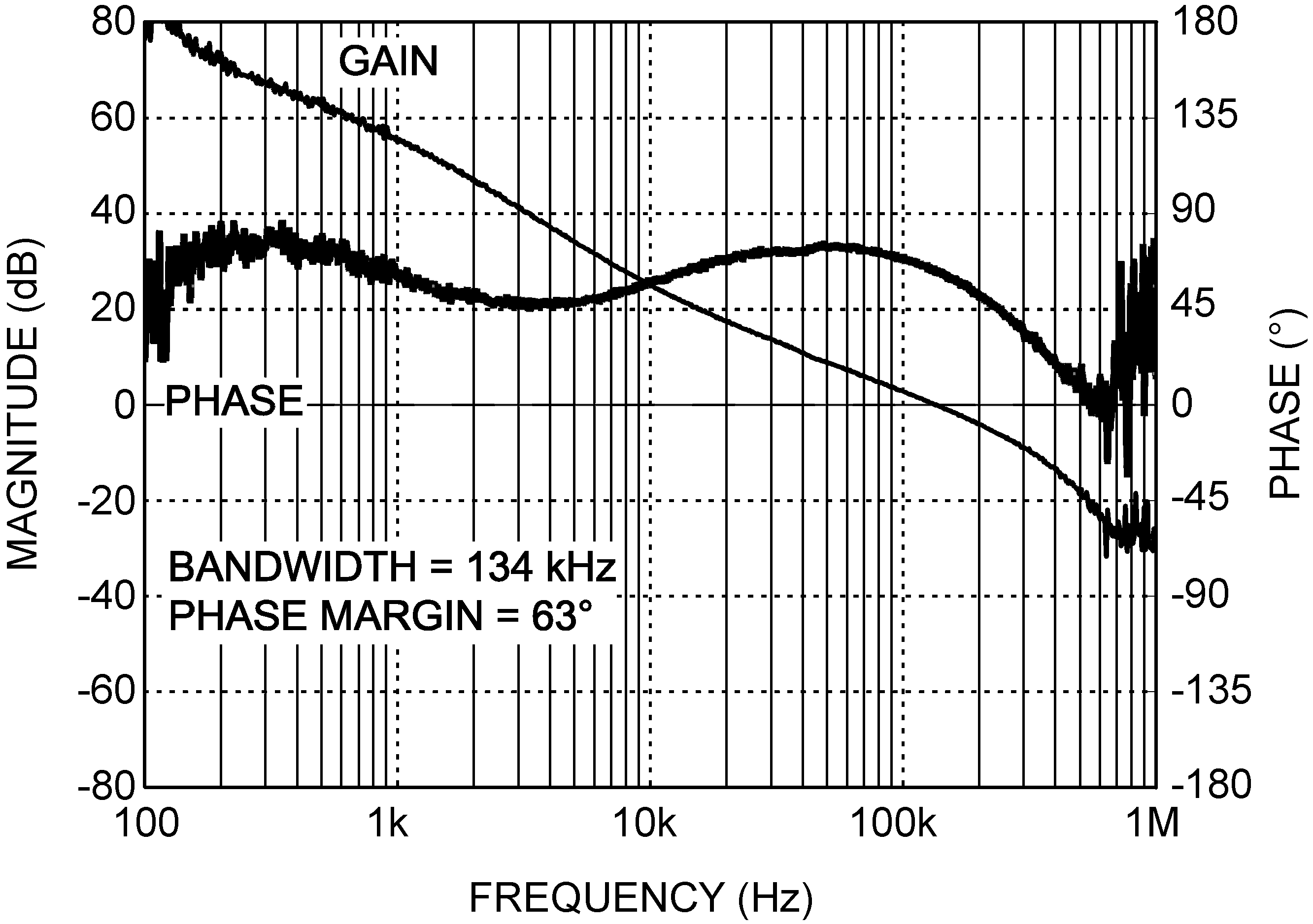 LM27341 LM27342 LM27341-Q1 LM27342-Q1 300056115.png