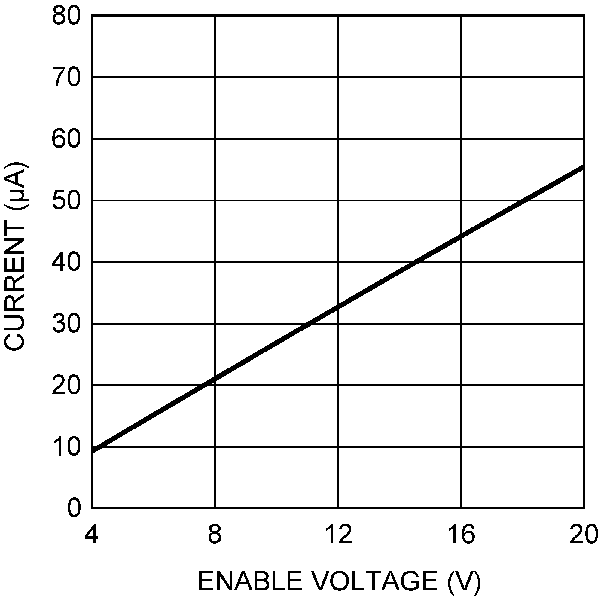 LM27341 LM27342 LM27341-Q1 LM27342-Q1 30005635.png