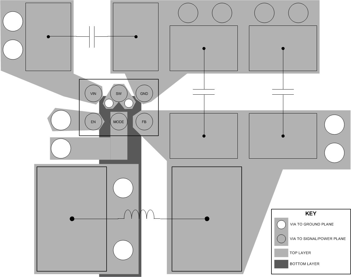 LM3691 layout_snvs506.gif