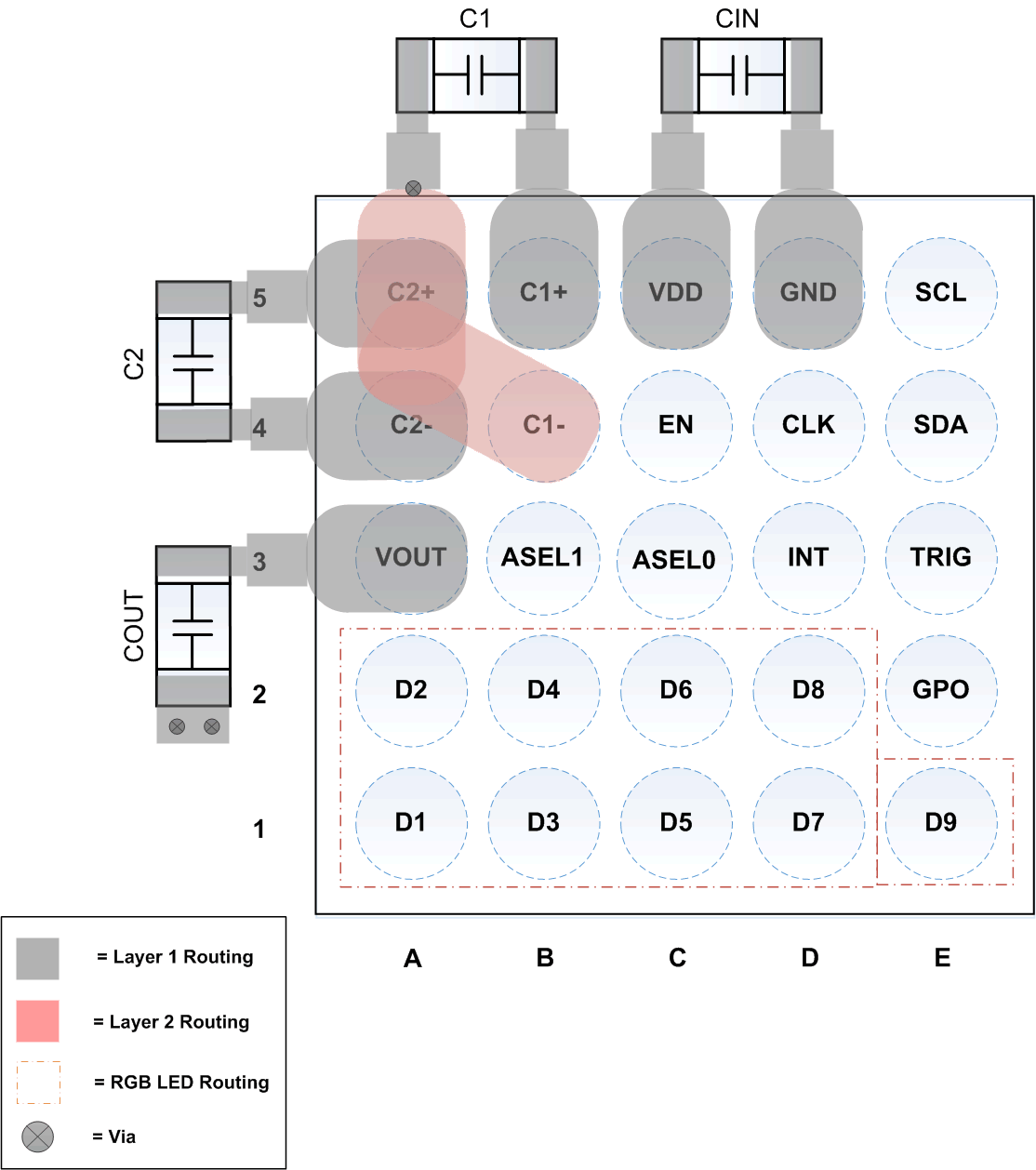 LP5523 layout_snvs550.gif