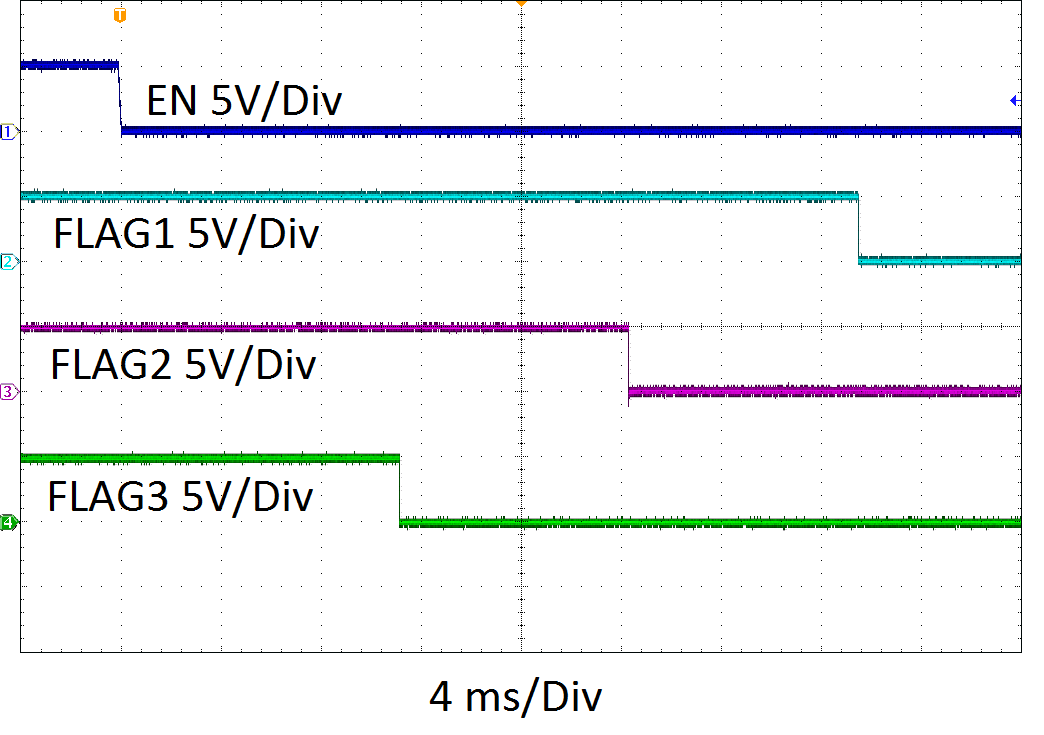 LM3881AppCurve1.png