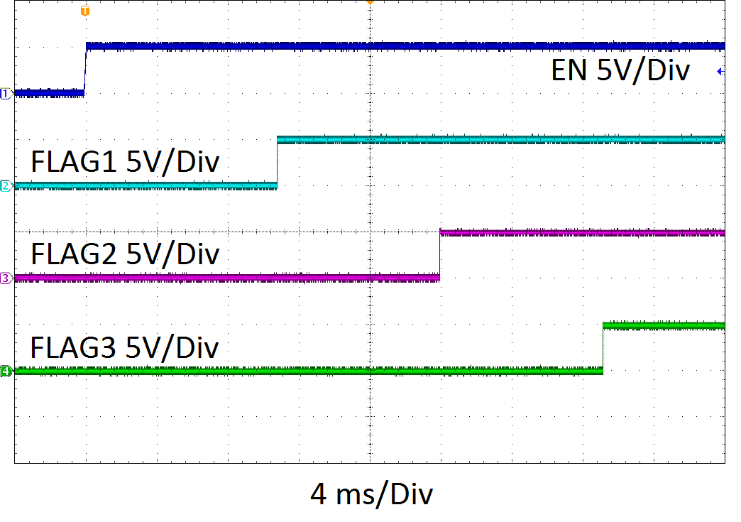 LM3881AppCurve2.png