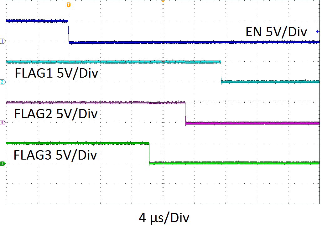 LM3881AppCurve4.png