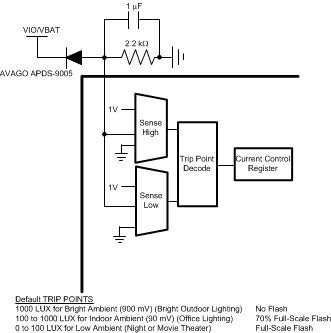 LM3550 30059417.gif