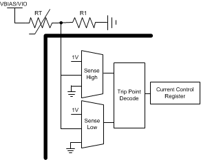 LM3550 30059466.gif