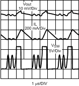 LM26003 LM26003-Q1 30067608.gif