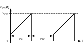 LM3409 LM3409-Q1 LM3409HV LM3409HV-Q1 30085611.gif