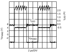 LM3409 LM3409-Q1 LM3409HV LM3409HV-Q1 300856f6.gif