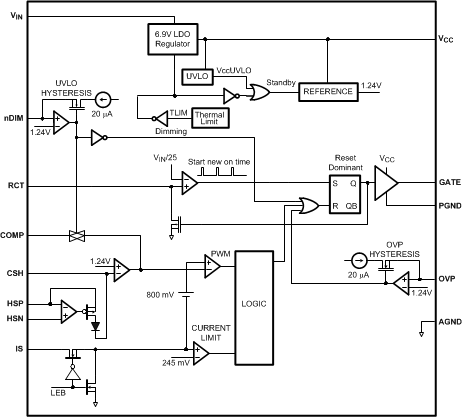 LM3429 LM3429-Q1 30094403.gif