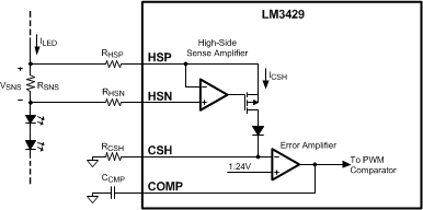 LM3429 LM3429-Q1 30094457.gif