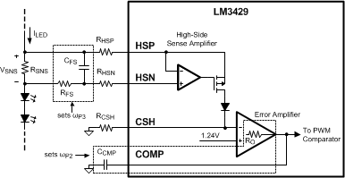 LM3429 LM3429-Q1 300944a3.gif