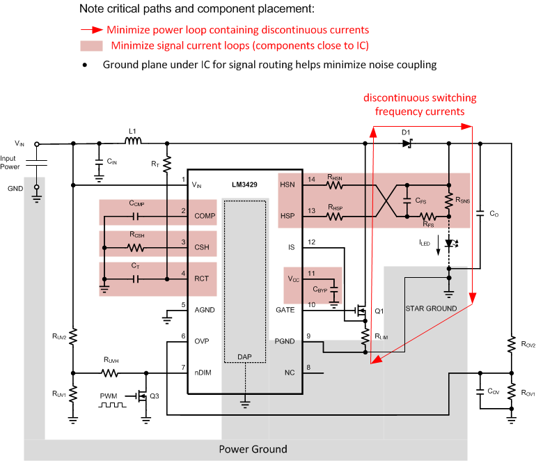 LM3429 LM3429-Q1 LM3429_Layout.gif