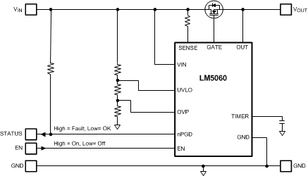 LM5060 30104201.gif