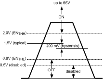 LM5060 30104226.gif