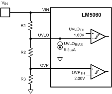 LM5060 30104231.gif