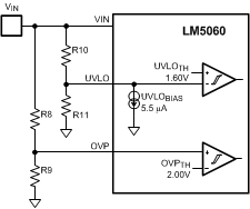 LM5060 30104235.gif