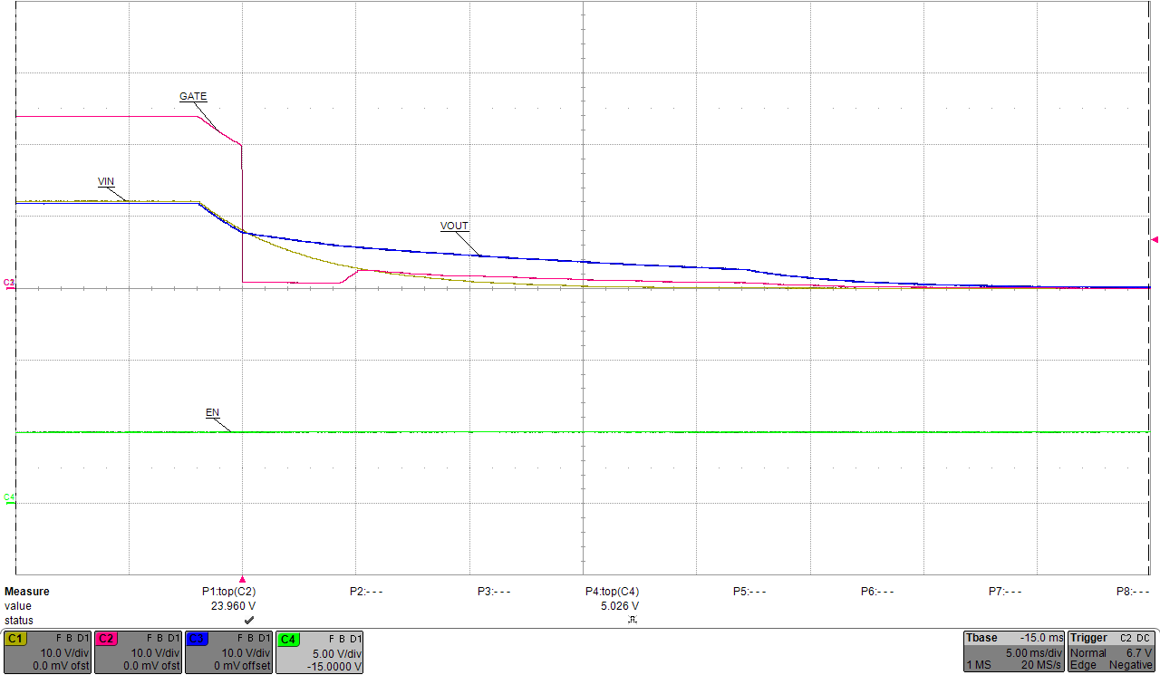 LM5060 Shutdown.png