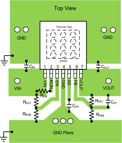 LMZ14202EXT LMZ1420X_Layout.gif