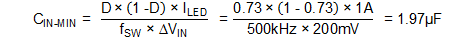 LM3414 LM3414HV desex_Cmin_eq_snvs678.gif