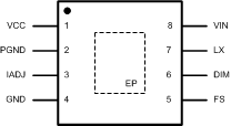 LM3414 LM3414HV pinout_01_snvs678.gif